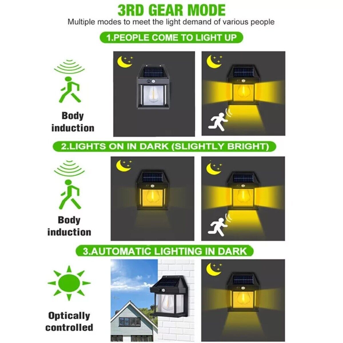 Solar Power PIR Motion Sensor Wall Lights LED Outdoor Garden Security Lamp