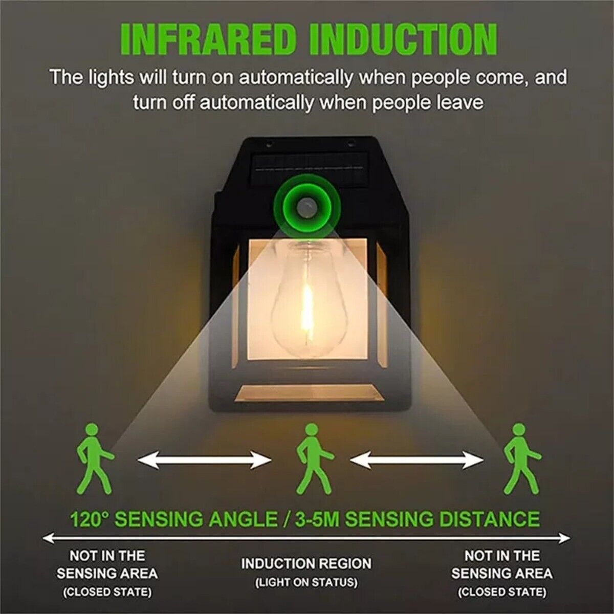 Solar Power PIR Motion Sensor Wall Lights LED Outdoor Garden Security Lamp